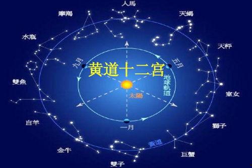 娱乐吃瓜星图什么行业,揭秘娱乐吃瓜星图背后的行业秘密