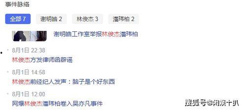 吃瓜群众娱乐账号是什么,揭秘娱乐圈幕后故事